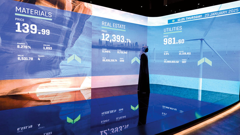 89.7 مليار درهم صافي أرباح 16 بنكاً مُدرَجاً في أسواق الإمارات