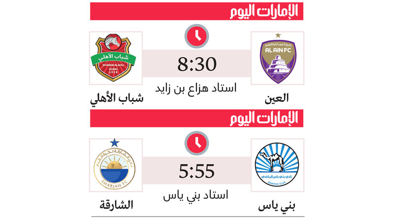 العين وشباب الأهلي.. «كلاسيكو الحسم»